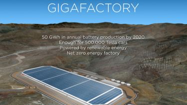特斯拉选择了内华达州巨大的“千兆”电池厂