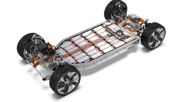 新的8000万英镑的EV电池厂为Coventry宣布