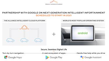 Renault-Nissan-Mitsubishi与谷歌加入新车信息娱乐系统