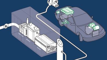 英国AFC能源发射CH2ARGE  - 世界上第一个氢燃料电池电动车充电器