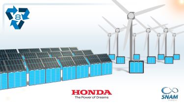 本田揭示了“第二寿命”电动车电池回收计划