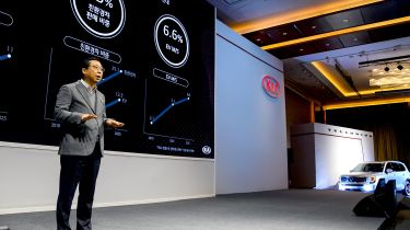 KIA宣布了11架电动汽车计划2025年