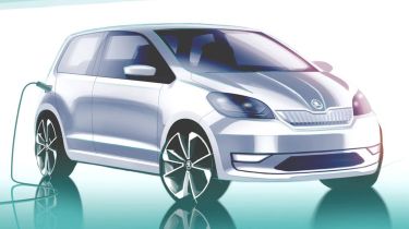 斯柯达计划基于VW ID.1的电动替代品