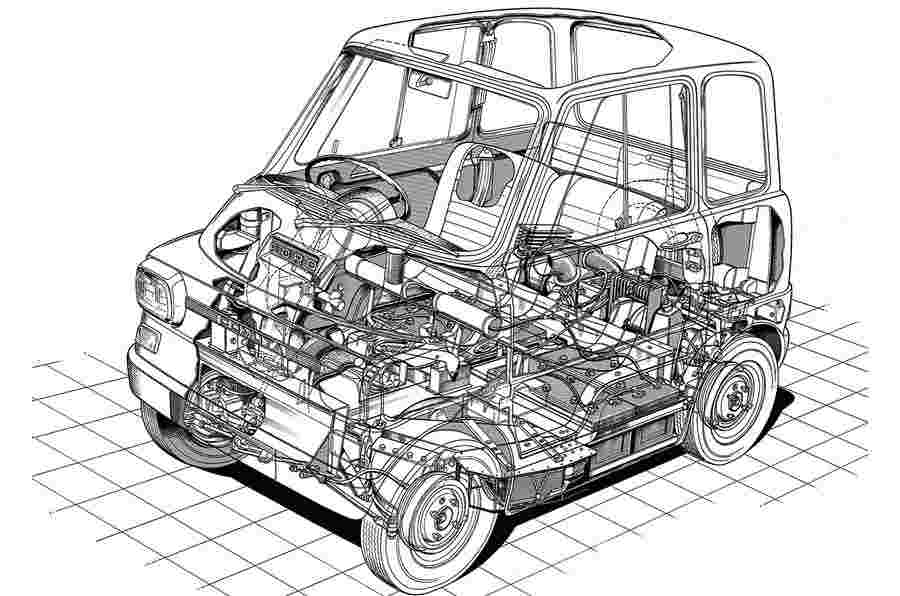 返回1967年星期四：电动汽车和福特Comuta概念的未来