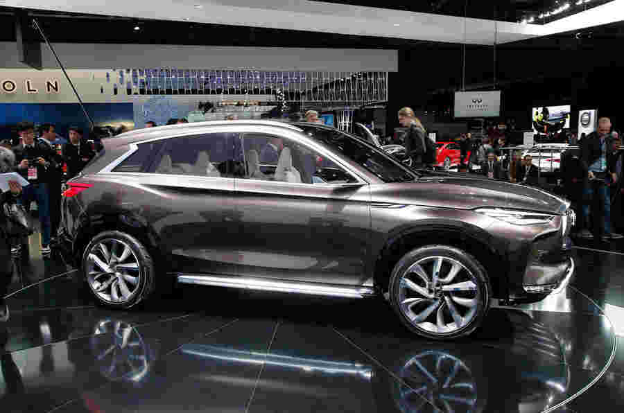 Infiniti QX50边缘更接近生产，新底特律概念