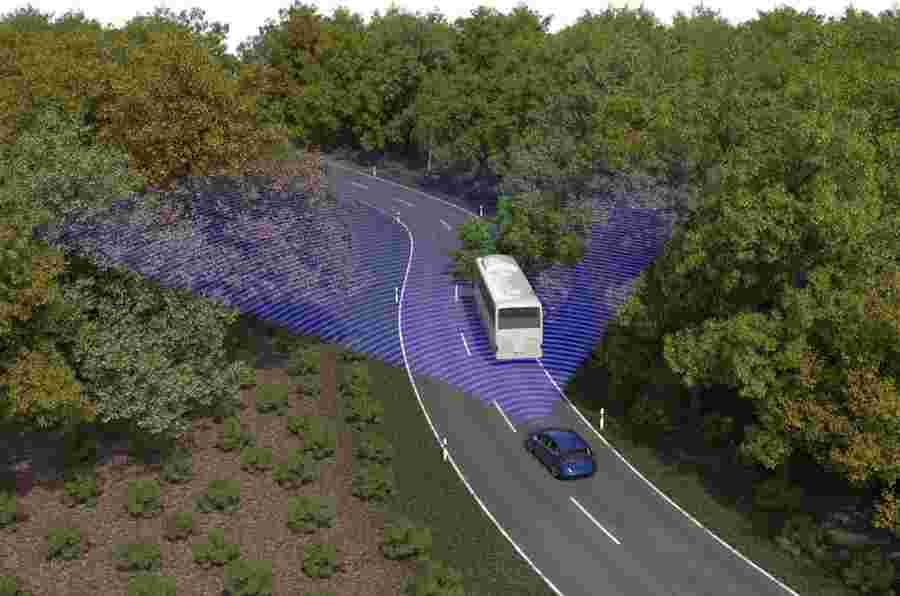 高速公路英国展示了英国道路上的自主，连通汽车的道路预测
