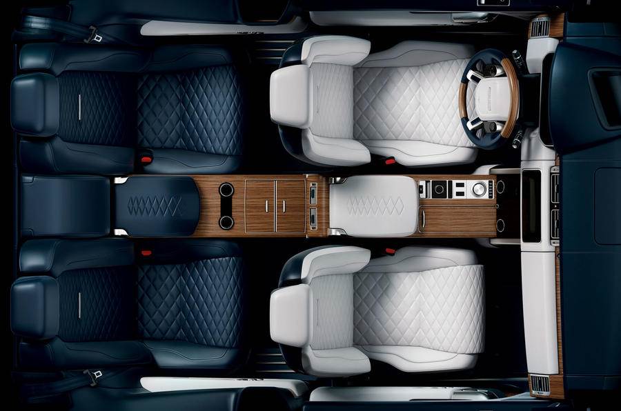 Range Rover SV Coupe确认日内瓦揭示