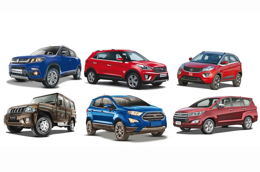 印度SUV市场：赢家和输家