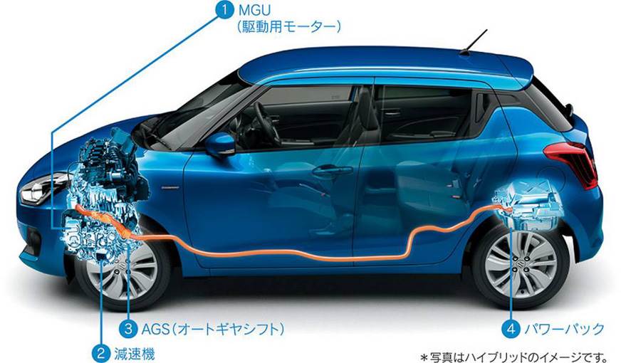Maruti Suzuki下个月开始在印度测试电动汽车