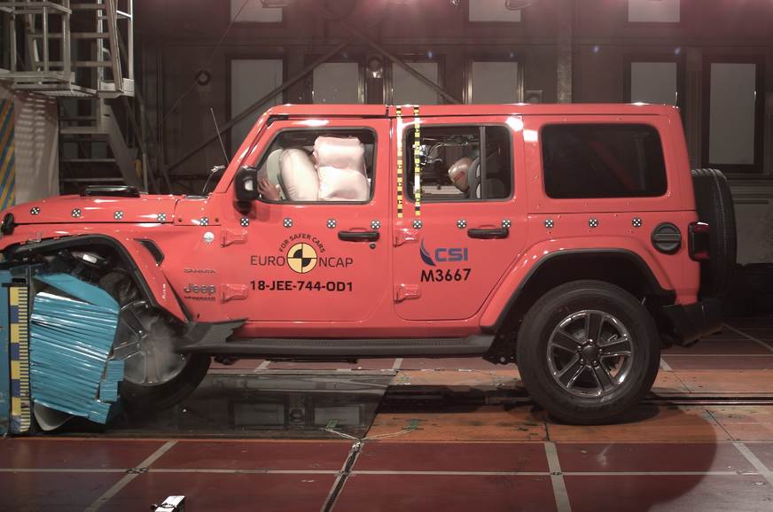 New-Gen Jeep Wrangler获得了一星级欧元NCAP评级