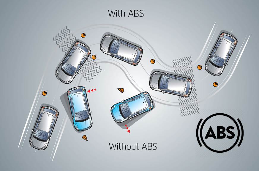 ABS在两轮车上是强制性的，来自今天的印度汽车