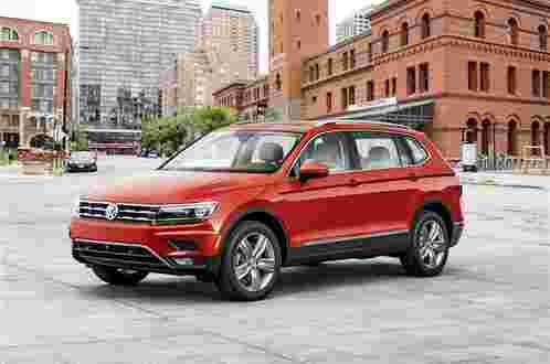 VW T-Roc，Touareg，Tiguan Allspace印度绑定