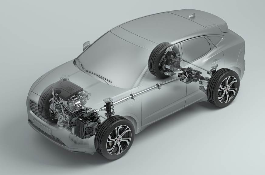 JLR旨在基于BMW平台的小型SUV
