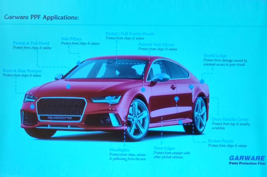 Garware推出汽车，SUV的涂料保护膜