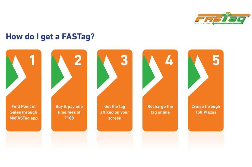 Fastag截止日期扩展到2019年12月15日