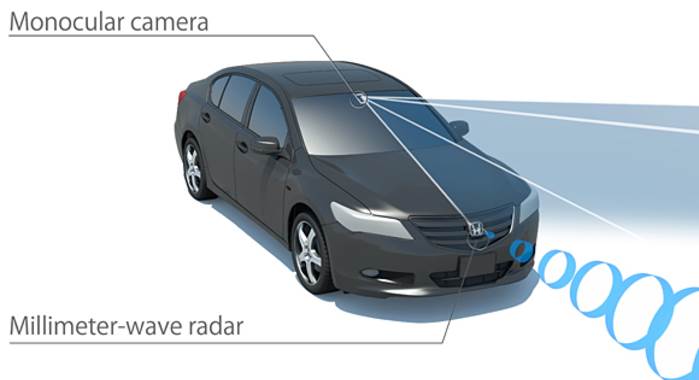 本田推出了新的驾驶员辅助系统