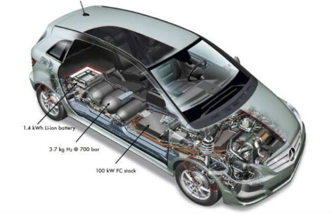 氢燃料电池技术使梅赛德斯的轿车在2017年推出