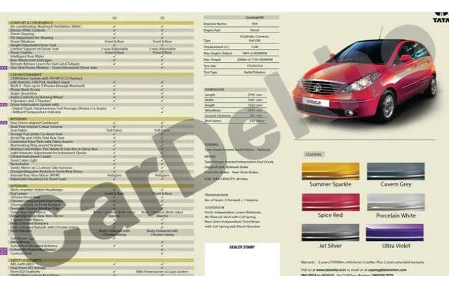 Tata Indica Vista 90HP柴油即将到来。宣传册泄露