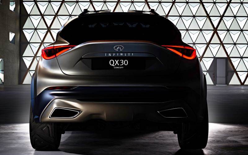 Infiniti QX30概念预览