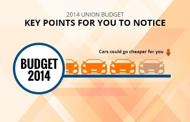 2014年联盟预算：要注意的要点