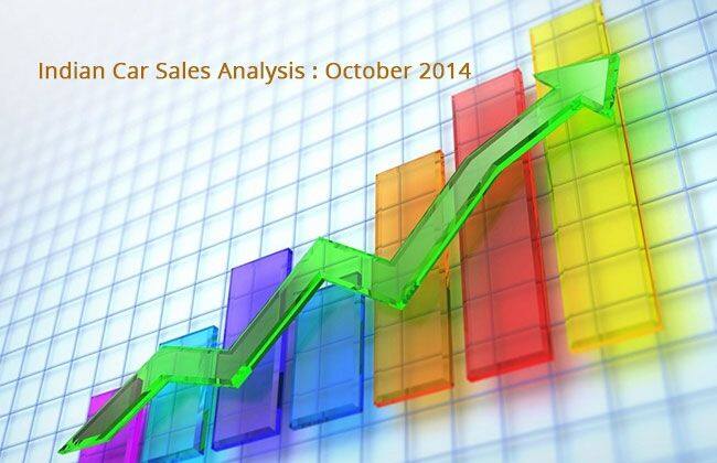 印度汽车销售分析：2014年10月