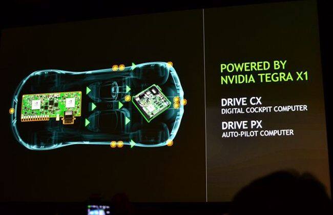 对于更安全的汽车，NVIDIA在2015年CES推出了新的Tegra X1处理器