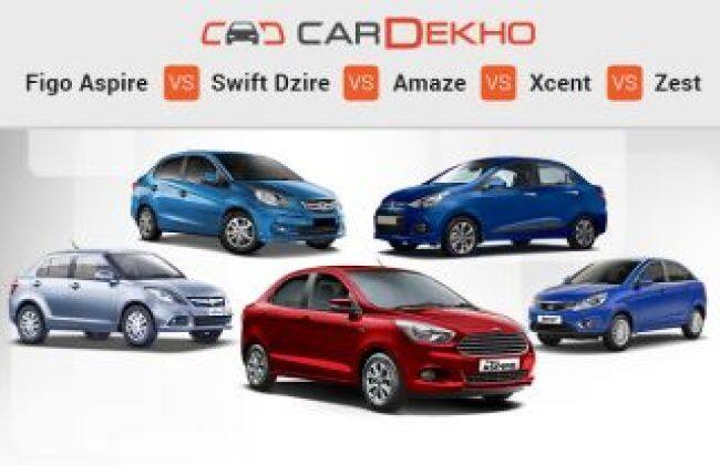 比较：福特Figo Aspire VS Swift Dzire Vs惊人vs xcent vs zest