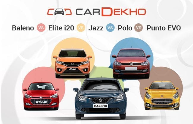 比较：Maruti Suzuki Baleno vs Elite I20 VS爵士VS Polo VS Punto Evo