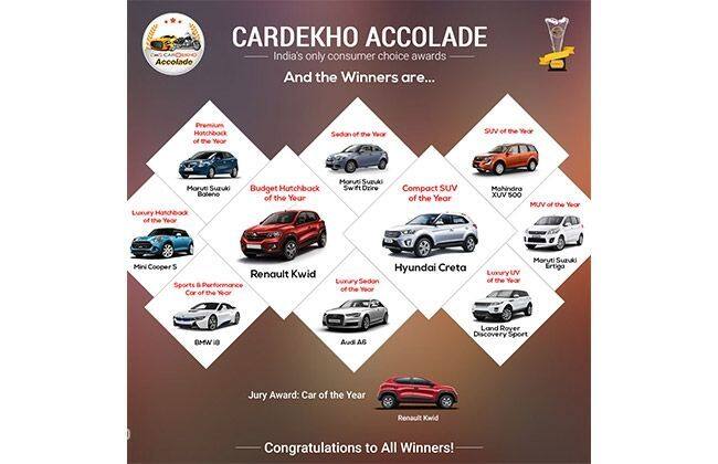 Cardekho Accolades 2015年奖宣布