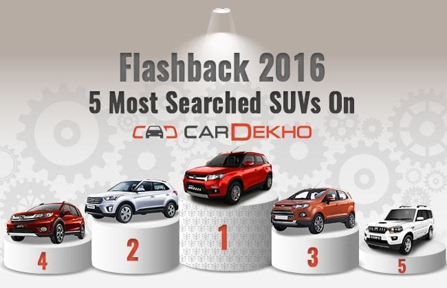 2016闪回：Cardekho上五次搜索的SUV