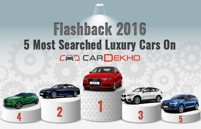 2016闪回：3 Cardekho最多搜索的豪华车