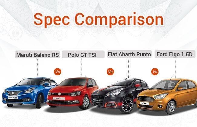 Maruti Baleno Rs VS Volkswagen Polo GT TSI VS FIAT ABARTH Punto VS FORD FIGO 1.5D：规格比较
