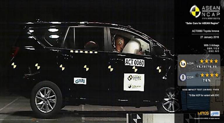 丰田Innova Crysa在东盟NCAP实现了4星级的评级