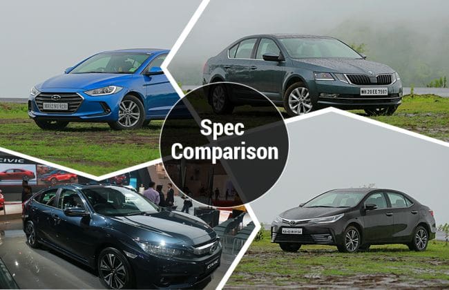 2019 HONDA Civic VS Skoda Octavia VS Hyundai Elantra VS Toyota Corolla Altis：规格比较