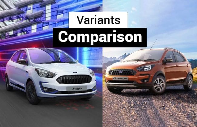 2019 Ford Figo VS Ford Freestyle：变体比较