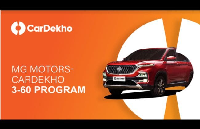 MG Hector Resale值Cardekho  -  3年后你会得到多少？