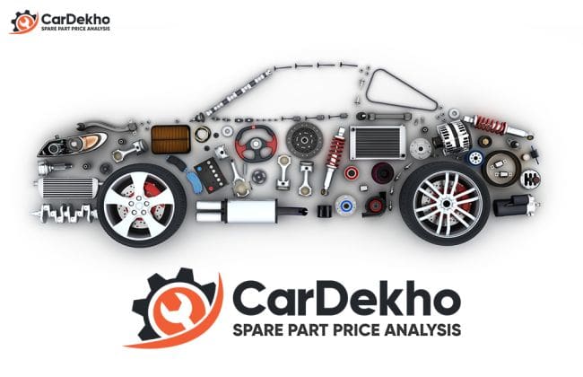 Cardekho备件分析：您下一辆车的实际成本揭示！