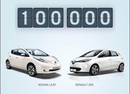 Renault-Nissan销售一辆Lakh Zero-Fafassical汽车