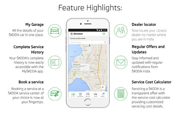 斯柯达推出MySkoda移动应用程序