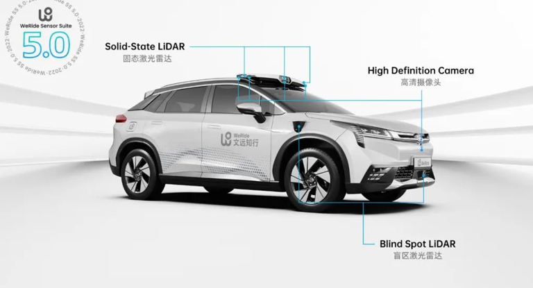 Sagitar Juchuang and WeRide reached a strategic cooperation