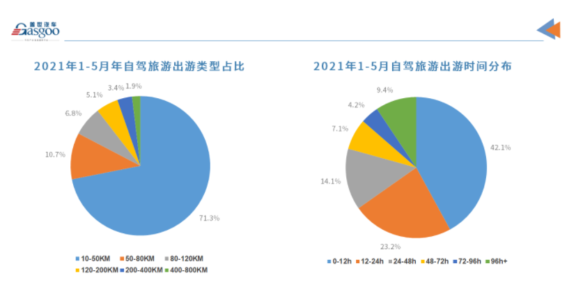 The first product of Prinx Chengshan's 