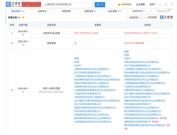 Xiaomi makes a new move to build a car and invests in Tongyu Auto, a developer of intelligent driving systems