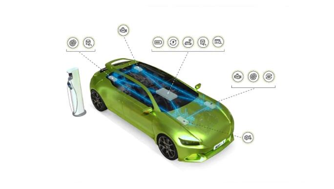 NXP Introduces S32Z and S32E Real-Time Processor Families for New Software-Defined Vehicles