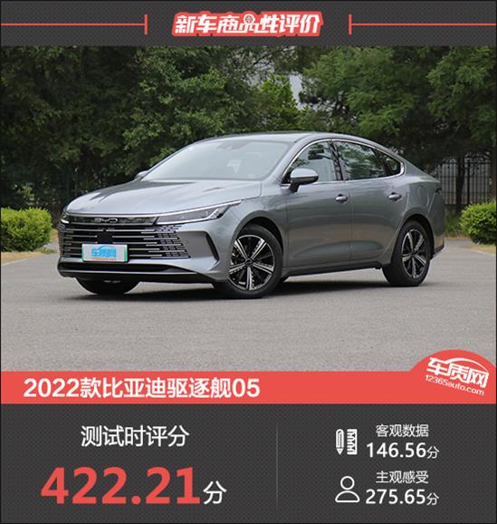 2022 BYD Destroyer 05 New Car Commercial Evaluation