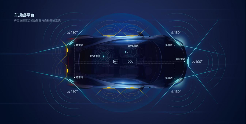 Chuhang Technology has won two major radar projects of Leapmotor, and it is expected to achieve mass production in the near future