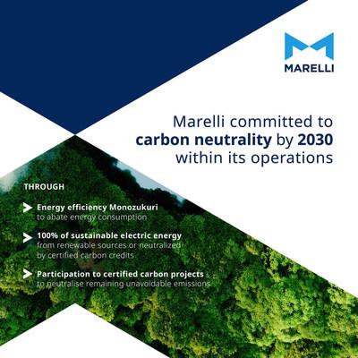 Marelli概述了到2030年在运营中实现碳中和的计划